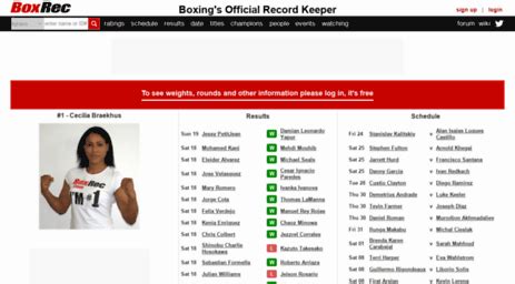 bixrec|boxrec official site.